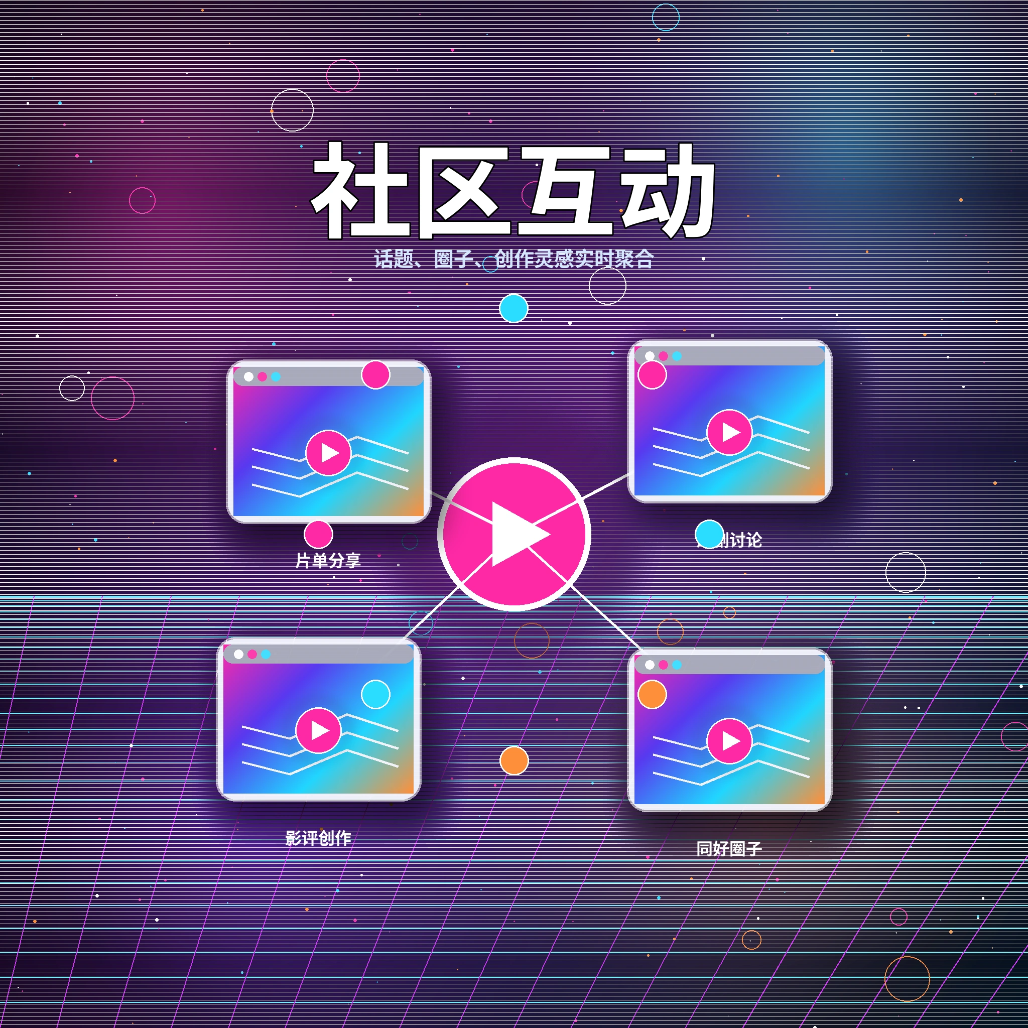17c社区互动与内容规范说明