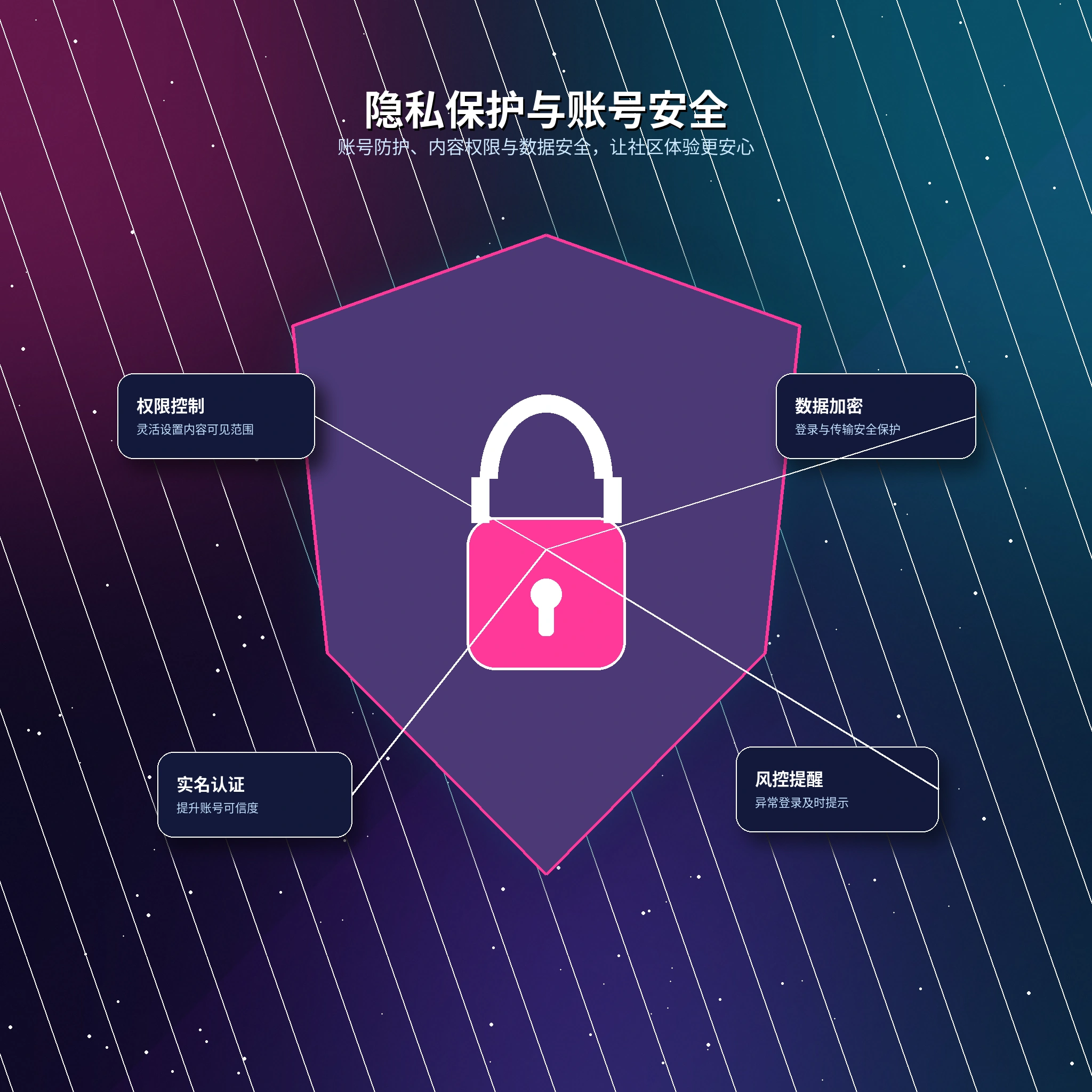 17c隐私保护与理性使用说明